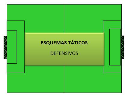 10-7 Esquemas