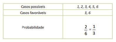 10. Responda às seguintes perguntas e veja se pode haver probabilidade igual a 0 ou 1. No lançamento de um dado, qual a probabilidade de cair uma face para cima com um número divisível por 10?