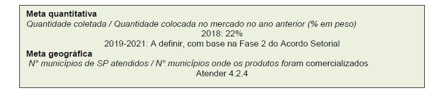 DD-076 da CETESB define cálculo de demanda