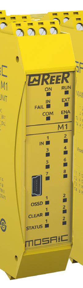 RTU MBEM Modbus TCP MBU USB Módulos