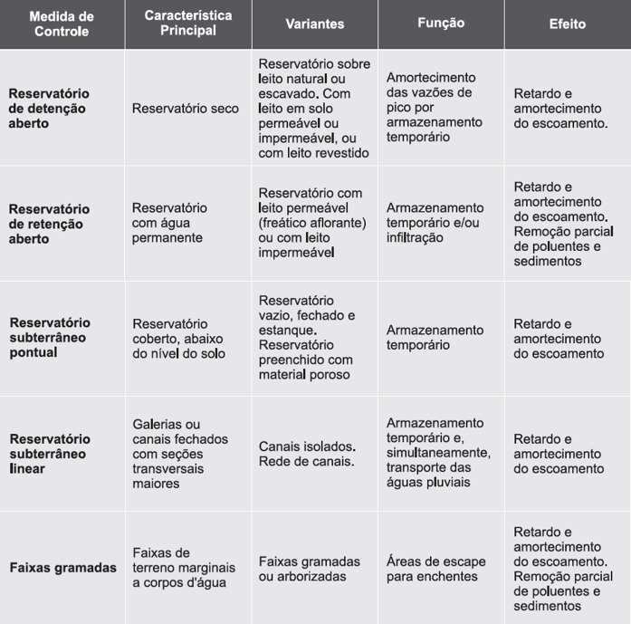 11. CRITÉRIOS PARA