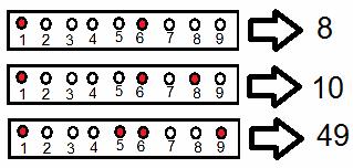 6.4 Identificando os cartões para furação: Para realizar os cálculos o LVR-1959 Smart faz a identificação dos cartões através de perfurações nos cartões no padrão de números binários, isso é : Cada