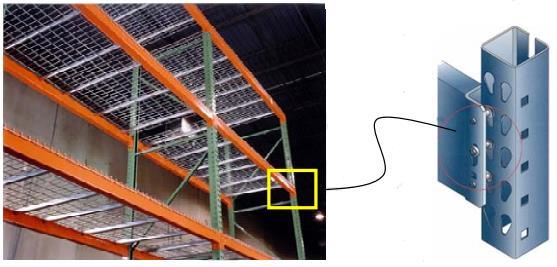 18 Figura 0.3 - Perfurações em colunas de armazenamento em sistemas estrutural porta-pallets.