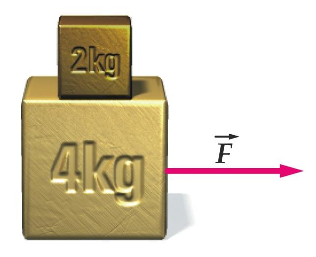 5.2.1 Força de inércia Num referencial acelerado, a 2ª lei de Newton não é válida. F i = ma m Neste exemplo, o bloco de massa M adquire uma aceleração a para a direita, devido à força F.