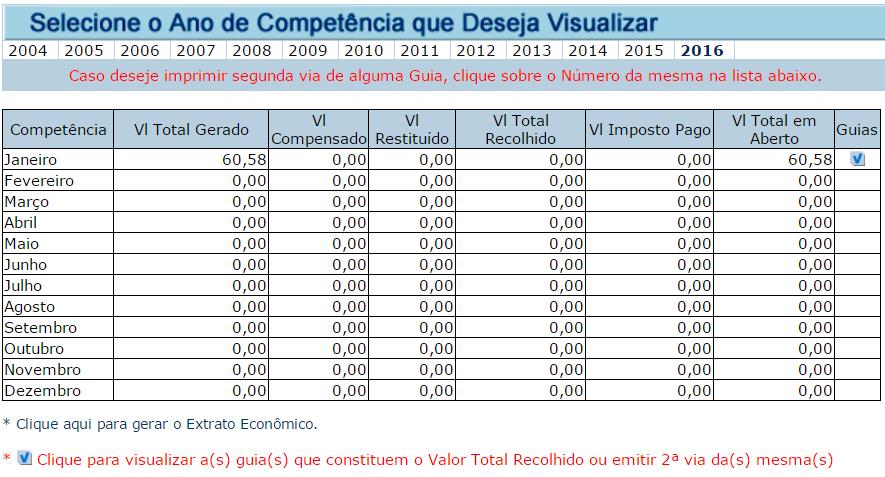 Conta Corrente e 2ª Via(s) Opção destinada à consulta e impressão da 2ª via da guia de ISSQN.