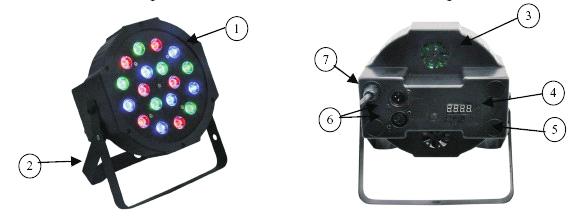 DESCRIÇÃO DAS PARTES Frente: Verso: 1. Diodo de LED 2. Alça para Suporte 3. Ventilador 4.