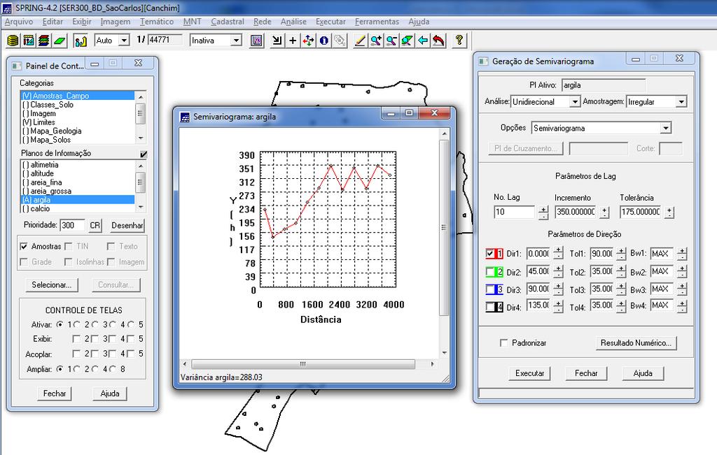 A próxima etapa consiste em introduzir o semivariograma. A primeira suposição é isotropia na tentativa de detectar uma estrutura de correlação espacial.