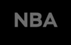 NBA A National Basketball Association é a principal liga de basquetebol profissional da América do Norte.