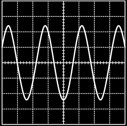 Entre muitas outras aplicações, um osciloscópio pode ser utilizado para o estudo de sinais sonoros.