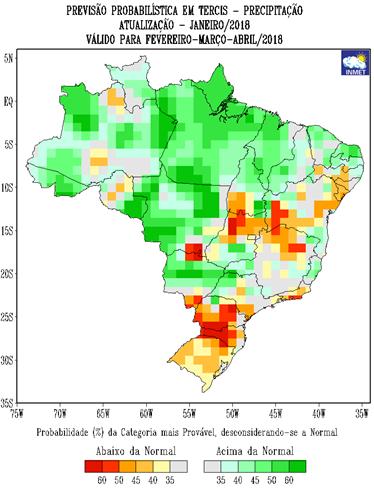 9.3. Prognóstico climático para o Brasil período fevereiro-março -abril/2018 Os modelos de previsão climática indicam para a Região Sul maior probabilidade de que as chuvas ficarão dentro da faixa