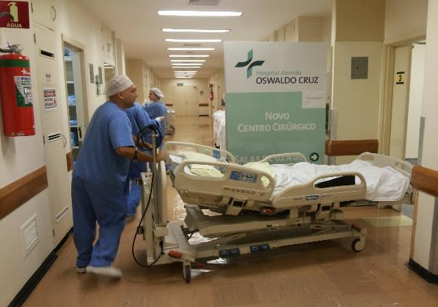 Perioperatório - HAOC Na chegada do paciente ao CC Paciente