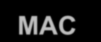MAC Método de Avaliação de