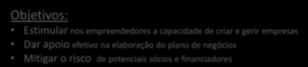 PLANO DE FORMAÇÃO Objetivos: Estimular nos empreendedores a capacidade de criar e gerir empresas Dar apoio efetivo na elaboração do plano de negócios Mitigar o risco de potenciais sócios e