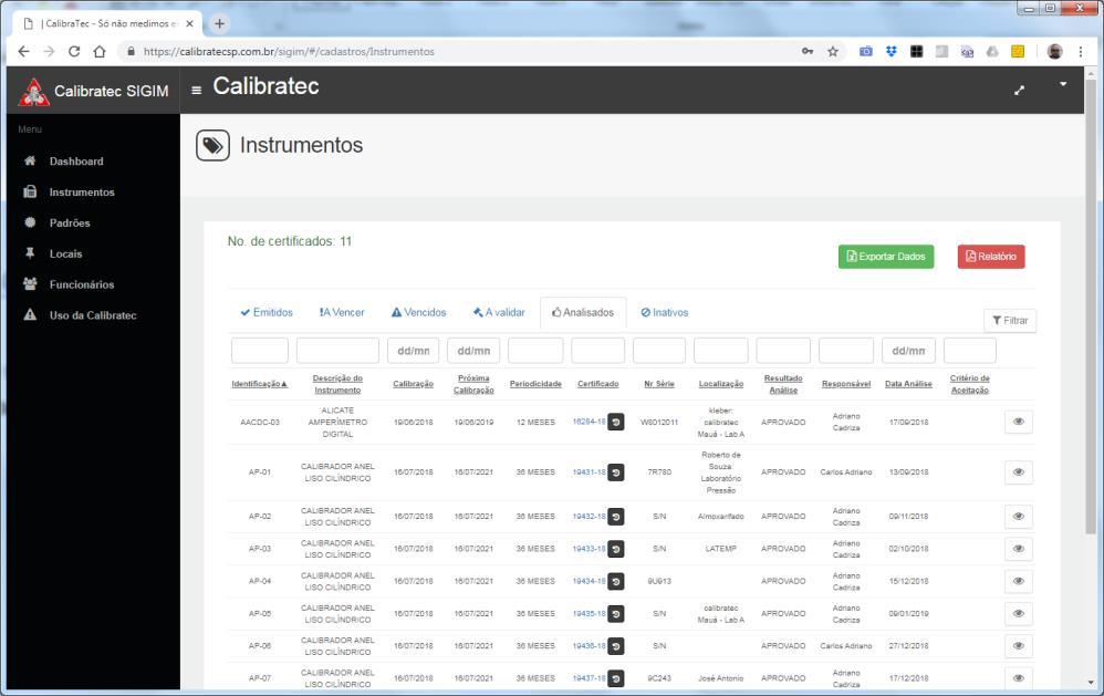 Instrumentos Analisados Mostra a lista de