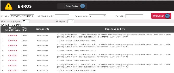 Quando os dados são carregados no sistema central em situação Inválido, significa que os dados não se