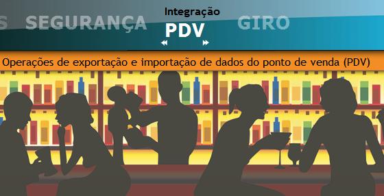 Módulos do Sistema Giro 39 Módulo PDV Sis tema Gir o O módulo PDV - Ponto de Venda, permite realizar as operações de