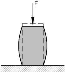 22 (Equação 6) a) Coeficiente de Poisson Quando uma força uniaxial é aplicada sobre uma peça de concreto, resulta uma deformação longitudinal na direção da carga e, simultaneamente, uma deformação