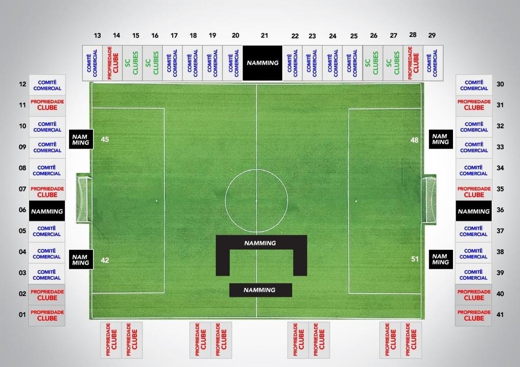 CAMPEONATO CATARINENSE DE FUTEBOL PROFISSIONAL DA SÉRIE A DE 2019 CROQUI DAS PLACAS DOS ESTÁDIOS, CONFORME O DISPOSTO NO ART.