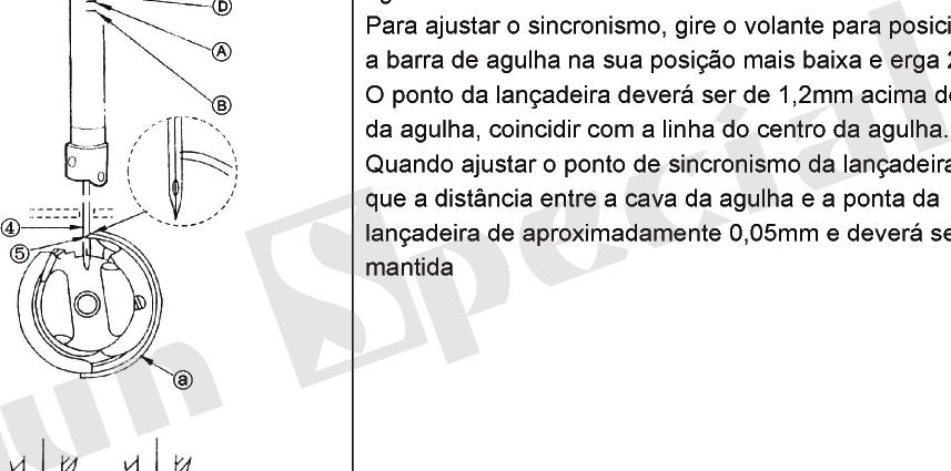 de agulha estiver na sua posição mais baixa, o centro do olho da agulha (4) concidirá com a superficie interior (5) do