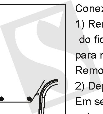 dos parafusos 1 a 2 após a cobertura do fio, na direção das setas para movimentar, em