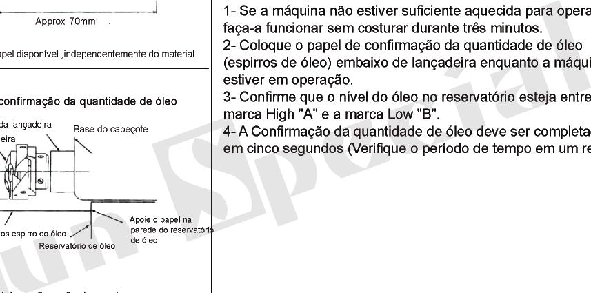 operação. 3- Confirme que o nível do óleo no reservatório esteja entre a marca High "A" e a marca Low "B".