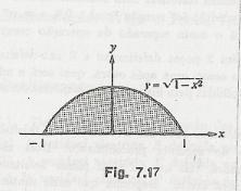 35. Compare o limite superior da probabilidade, obtida pela desigualdade de Tchebycheff, com a probabilidade exata se distribuída sobre. for uniformemente 36. Verifique a Eq.