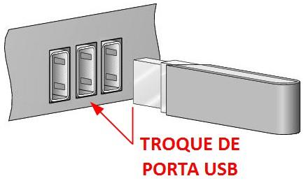 Conecte o leitor ou token em outra porta USB disponível.