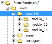 2) Podemos ver que o ambiente virtual Moodle do CPTE IFSul é acessado no endereço http://idiomas.ifsul.edu.br, enquanto que o conteúdo é acessado através do endereço http://idiomas.ifsul.edu.br/conteudo (como vimos no item 2.