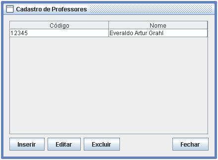 04 Figura 5 Interface cadastro de professores Selecionando a opção Editar (Figura 5), é possível, além de editar um