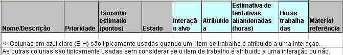 27 ANEXO B Artefato lista de itens de trabalho trabalho.