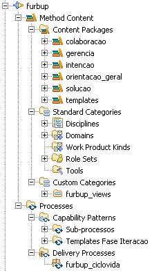 66 Figura 26 Plug-in FurbUP e seus respectivos componentes O diagrama de classes apresenta uma visão de como as classes estão estruturadas e relacionadas.