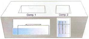 21 Figura 7 - Esquematização do VITRI-EQUIP (compartimento 1 e 2).