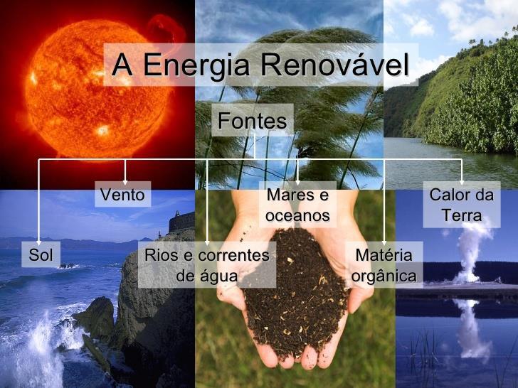 1. O QUE SÃO ENERGIAS RENOVÁVEIS? AS ENERGIAS RENOVÁVEIS, são aquelas que utilizam fontes não esgotáveis, vindas de recursos que se regeneram ou que se mantêm ativas permanentemente.