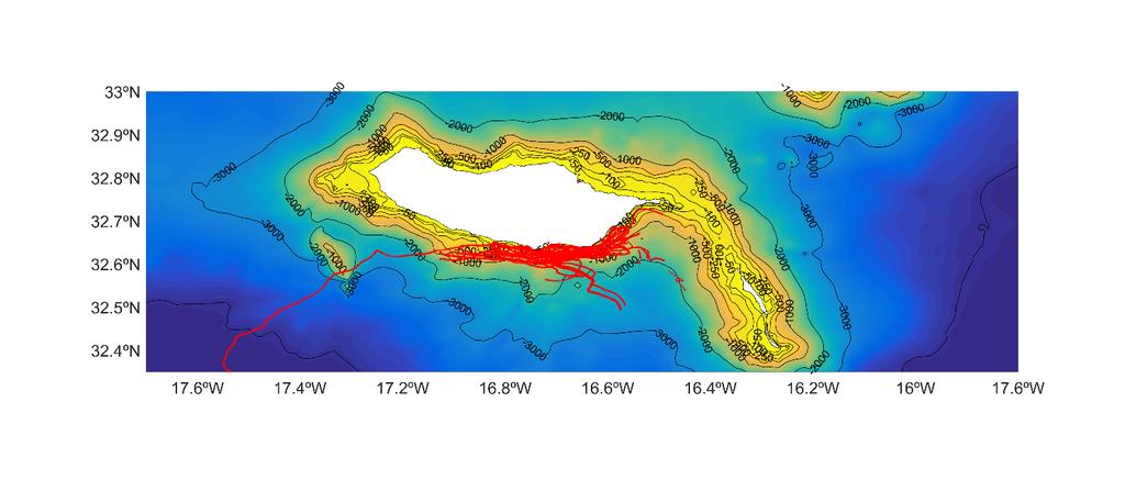 TECNOLOGIAS DE ESTUDO DO OCEANO Trajetória das boias derivantes lançadas na costa sul da Madeira, entre julho e