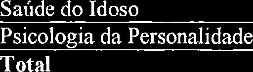 Adulto I1 Doenças Transmissiveis Nutrição Saííde