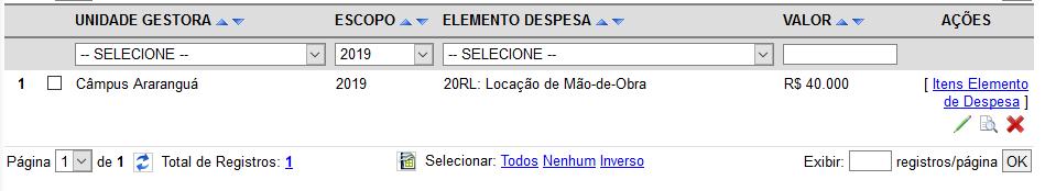 Importante: Entende-se como custos estimados para manutenção da Unidade Gestora Responsável (UGR), os custos vinculados ao funcionamento da unidade, como por exemplo: contratos de terceirizados;