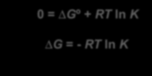 A relação entre G e Gº é: Em que: G = Gº + RT ln Q R constante dos gases ideais ( 8,314 J/K.