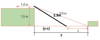 o d cos 60 30 d 1 d 30 d d 30 d d 10m 03) 3,9 = y + 1,5 y