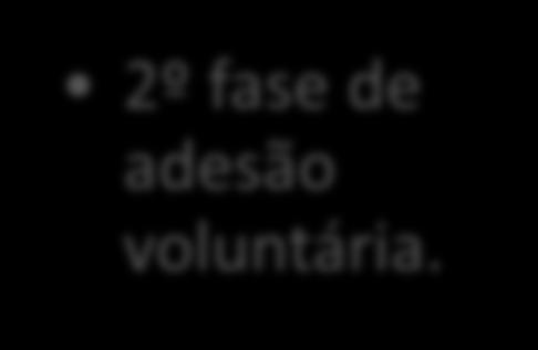 com o crescimentos das emissões do setor a partir de 2020.