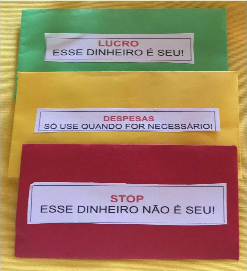 DICAS: Use a mesma ideia dos