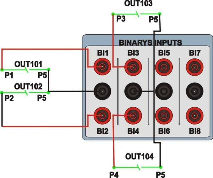 1.3 Entradas Binárias Ligue as entradas binárias do equipamento às saídas binárias do relé.