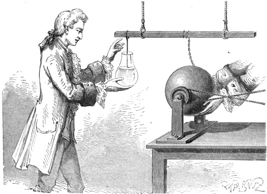 Garrafa de Leiden Forma primitiva de condensador. 1745 Ewald Georg von Kleist, na Alemanha.