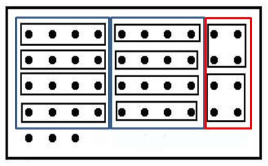 SISTEMA DE BASE 4 (SISTEMA QUATERNÁRIO) No sistema quaternário contamos de 4 em 4 e sabemos que cada 4 unidades de 1ª ordem correspondem a 1 unidade de segunda ordem.