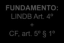 LINDB Art. 4º + CF, art.