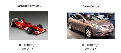 a) 1.55 b) 93 c) 36 d) 18 SOLUÇÃO: [A] 1 6 in h 1 ΔS 155 V V V 1.55 k h Δt 1 1 C.