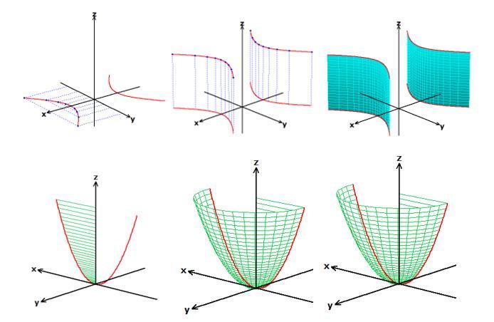 concentração: Matemática PRODUTO DA PESQUISA AUTOR: ANDERSON