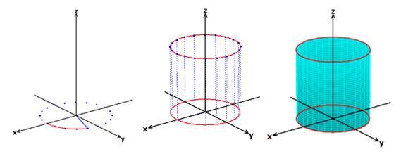 48 CILINDRO QUÁDRICO EXPERIMENTO 2 - Atividade com equação implícita/explícita no espaço bidimensional, transferindo-as para o espaço tridimensional utilizando equações parametrizadas.