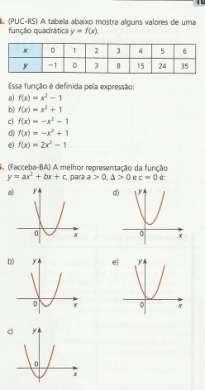 IV- VERIFICAÇÃO DO APRENDIZADO O aluno deverá ao final