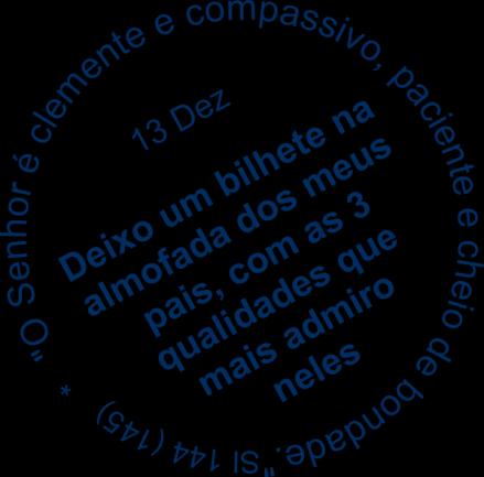 Guia: Senhor Jesus, Ajuda-me a reconhecer as qualidades daqueles que me amam E a saber agradecer-lhes.