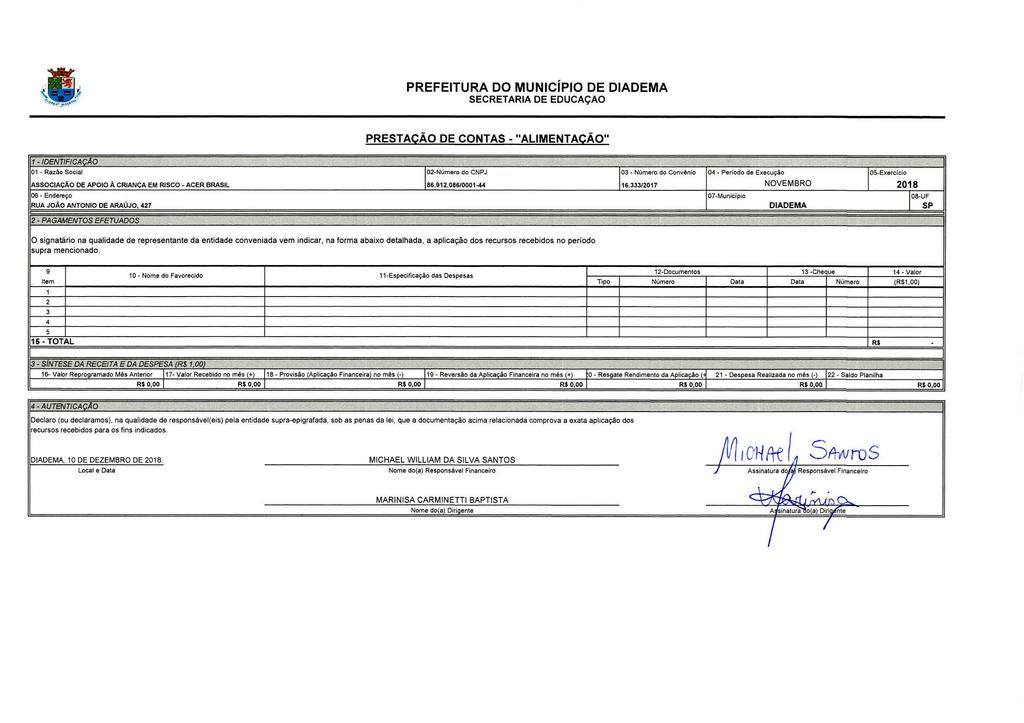 PREFEITURA DO MUNICÍPIO DE DIADEMA SECRETARIA DE EDUCAÇA0 PRESTAÇÃO DE CONTAS "ALIMENTAÇÃO" 1 IDENTIFICAÇÃO Dl Razão Saciai 02Número do CNPJ 03 Número da Convênio 04 Periodo de Execução 05Exercido